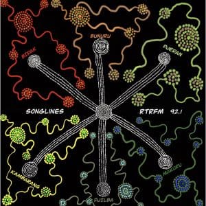 Songlines on RTRFM